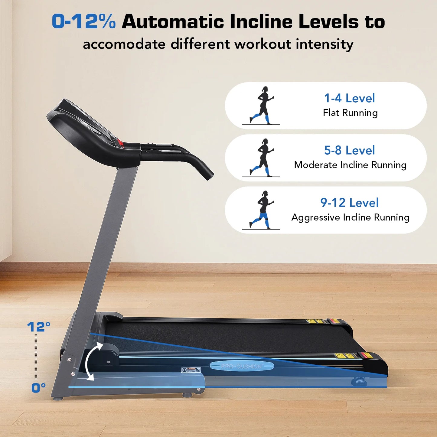 2.5 HP Treadmills for Home with 12 Levels Auto Incline, 8.5 Mph Speed 15 Preset Program, 220Lbs Max Weight