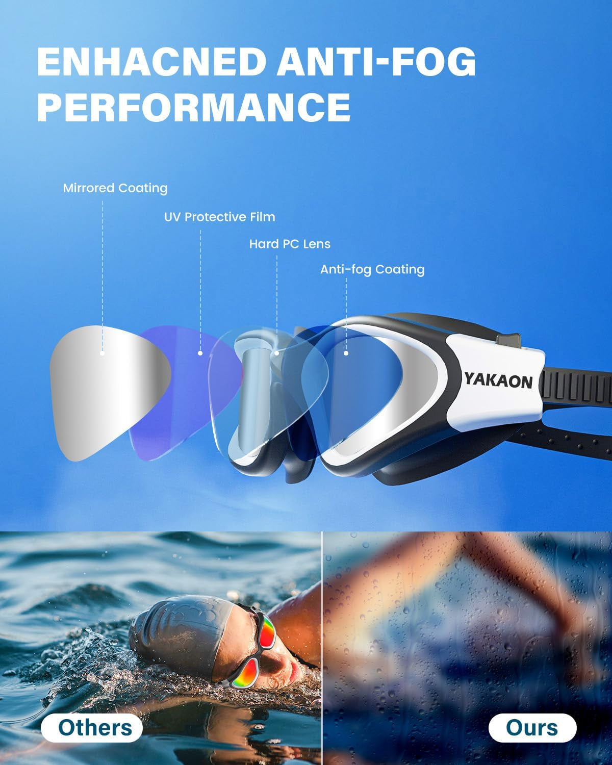 Adult Swimming Goggles - UV Protection, Anti-Glare, Anti-Fog, Anti-Leak, Silicone Strap Clear/Polarized Lenses